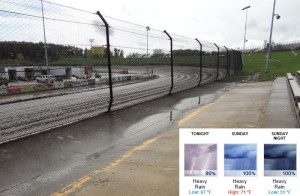 Over an inch of rain fell at the track on Saturday morning and a dire forecast called for much more
