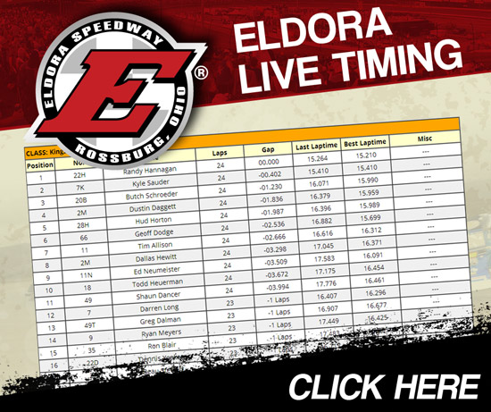 Click here for LIVE Timing