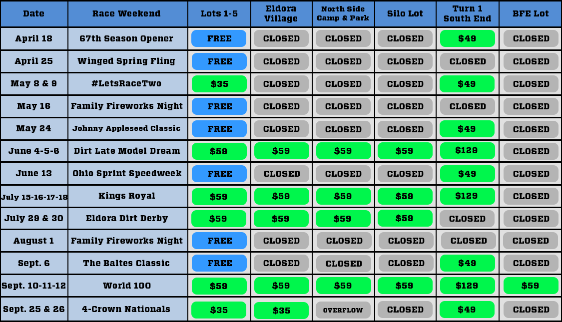 Camping Fees by Event Eldora Speedway