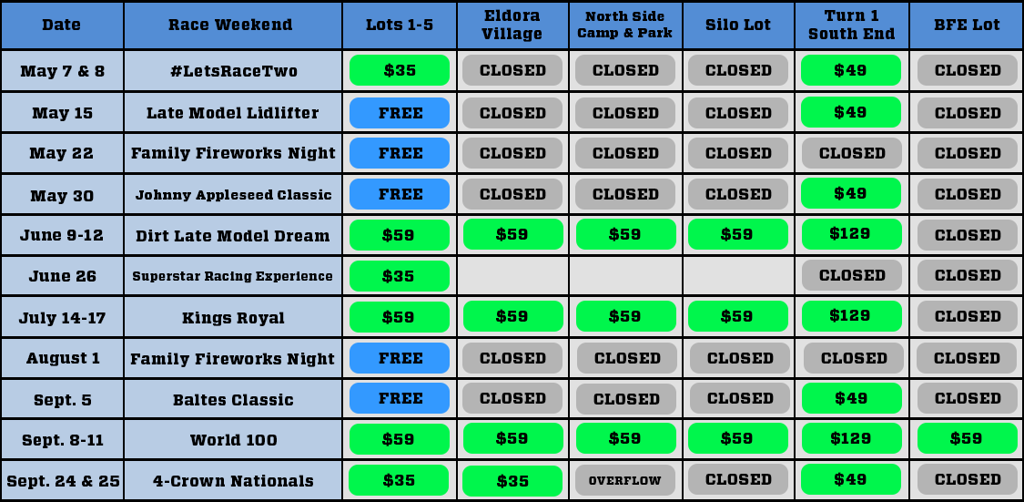 2021 Camping Fees by Event Eldora Speedway